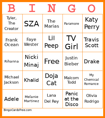 Unit 2 Bingo Card