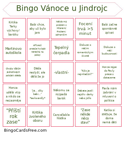 Vánoce U Jindrojc Bingo Card