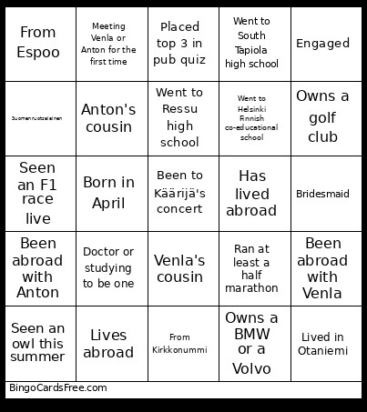 2.0 Bingo Card