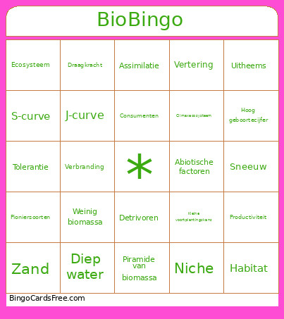 Bio Bingo Card