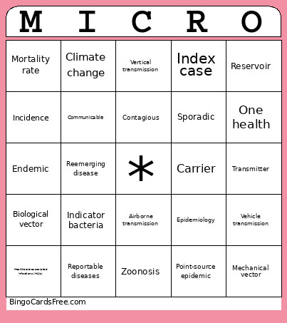 BIOL312 Ch15 Bingo Card