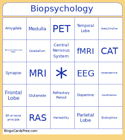 Biopsychology Bingo Card