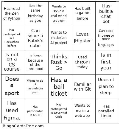 Birminghack Icebreaker Bingo
