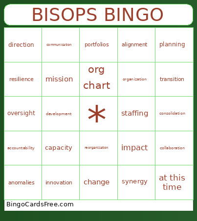 BISops Bingo Card
