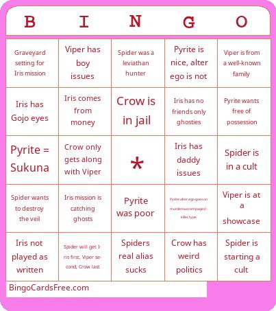 Blades Characters Bingo