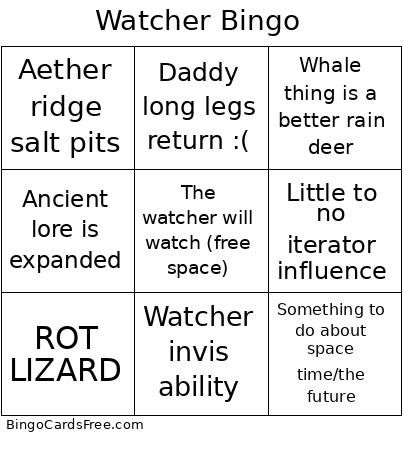 Blank Bingo Card