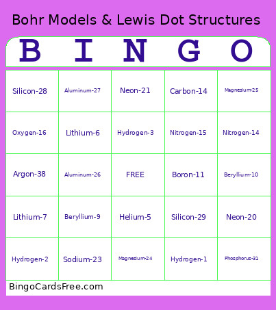 Bohr Bingo Card