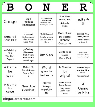 Borngo 2025 Bingo Card