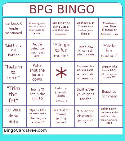 BPG BINGO Cards Free Pdf Printable Game, Title: BPG BINGO