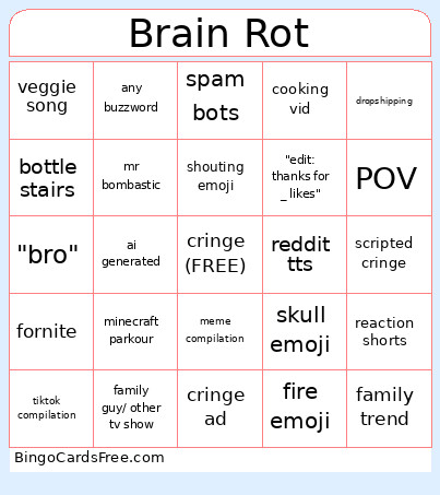 Brain Rot Bingo Card