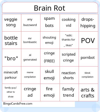 Brain Rot Bingo Cards Free Pdf Printable Game, Title: Brain Rot