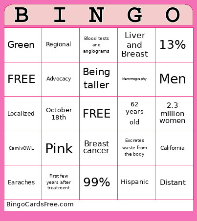 Breast Cancer Bingo Card