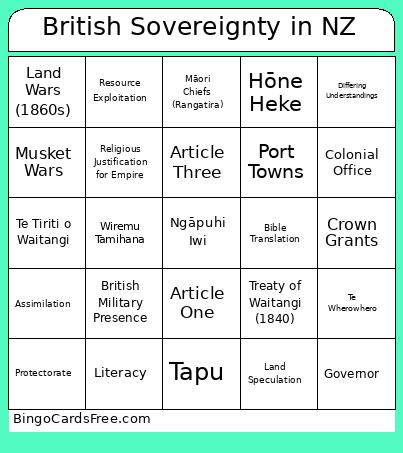 British Sovereignty in NZ Bingo