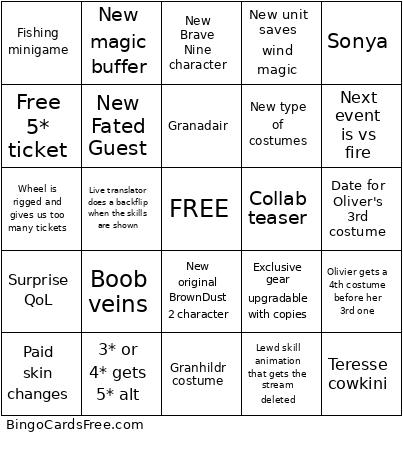 BrownDust2 Bingo Card