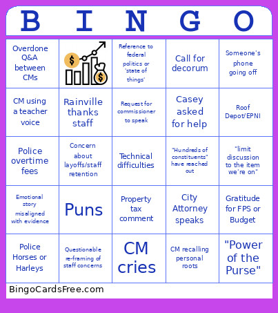 Budget Bingo Card
