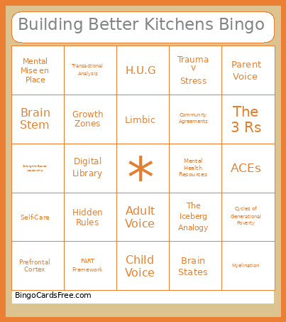 Building Better Kitchens Bingo Card