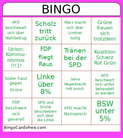 Bundestagswahl 2025 Bingo