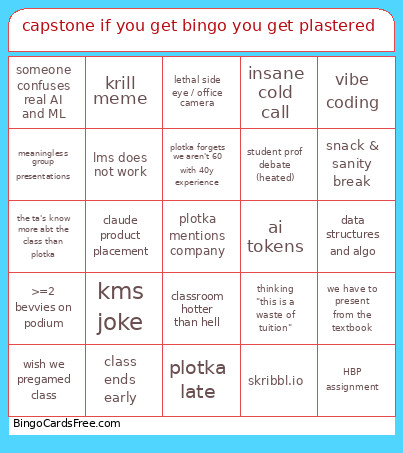 Capstone If You Get You Get Plastered Bingo Card
