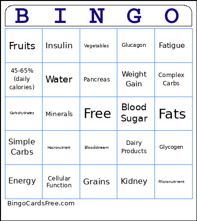 Carbs Bingo Card