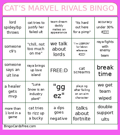 CAT’S MARVEL RIVALS Bingo Card