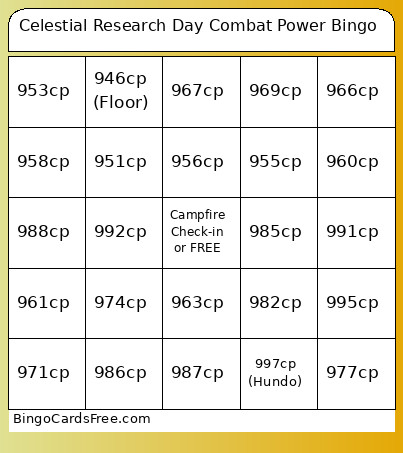 Celestial Research Day Combat Power Bingo Card