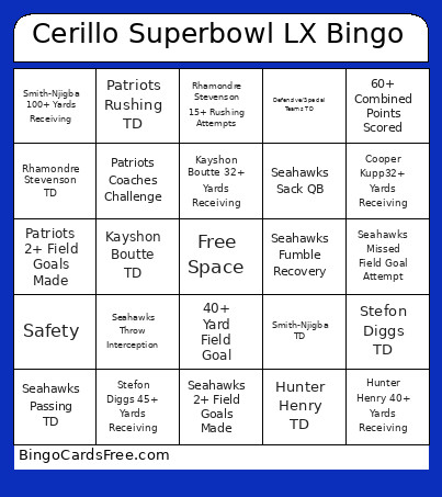 Cerillo Superbowl LX Bingo Card