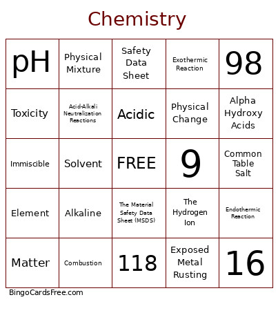 Ch.F6 Chemistry & Chemical Safety Bingo Card