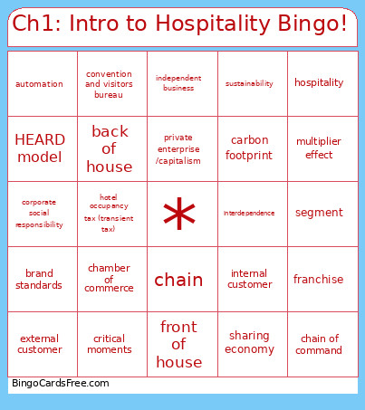 Ch1: Intro To Hospitality ! Bingo Card