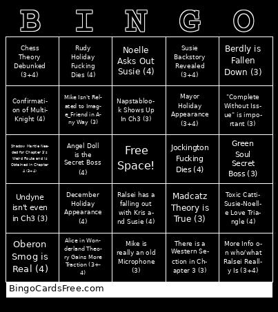Ch3 and Ch4 RRC Bingo