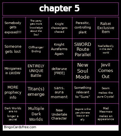 Chapter 5 Bingo Card 2