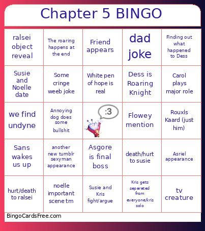 Chapter 5 Bingo Card