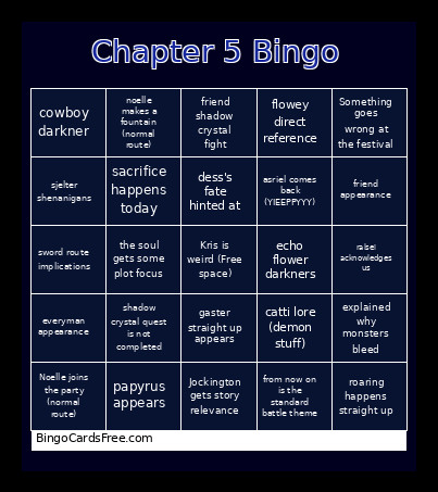 Chapter 5 Template Bingo Card
