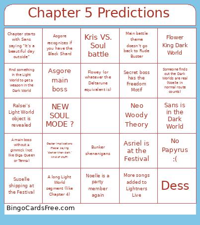 Chapter 5 Predictions Bingo Card