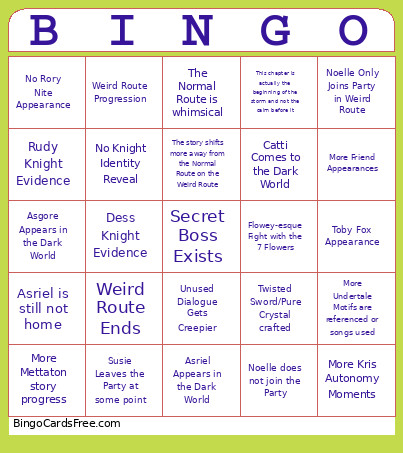 Chapter 5 Predictions Bingo Card