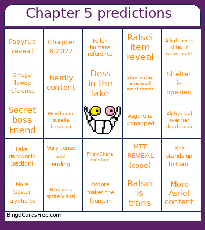 Chapter 5 Predictions Bingo Card
