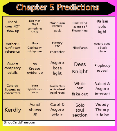 Chapter 5 Predictions Bingo Card
