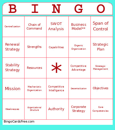 Chapters 8,9,10,12 Bingo Card