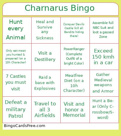 Charnarus Bingo