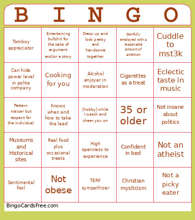 Charnelground Bingo Card