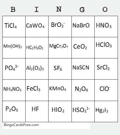 Chemical Compounds Bingo Cards Free Pdf Printable Game, Title: BINGO