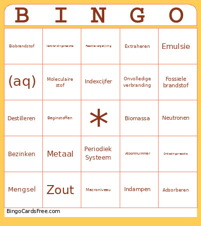 Chemistry Bingo Card
