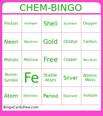 Chemistry Atoms Bingo Card