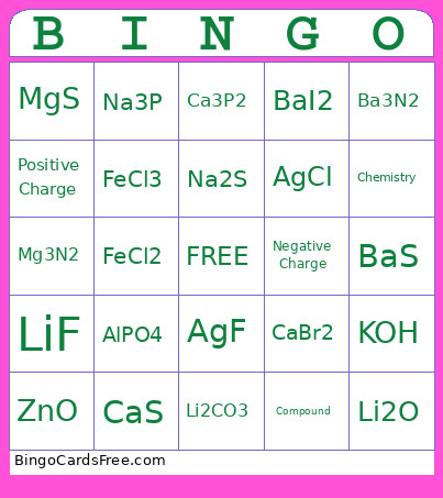 Chemistry Bingo Card