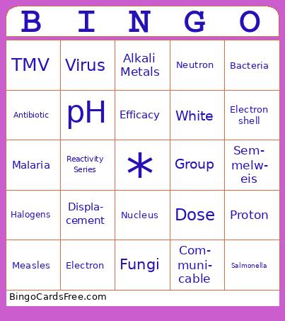 Chemistry + bio Bingo Cards Free Pdf Printable Game, Title: BINGO