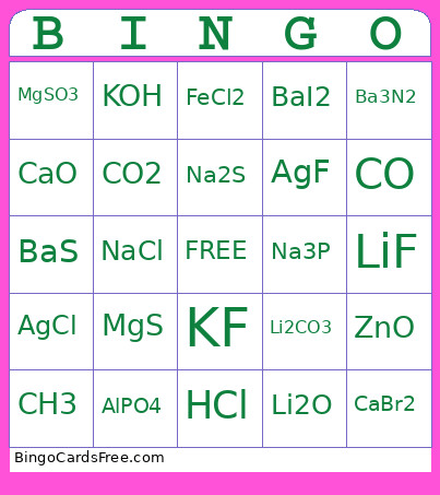 Chemistry Nomenclature Bingo Card