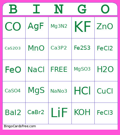 Chemistry Nomenclature Improved Bingo Card