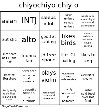 Chiyochiyo Chiy O Bingo Card