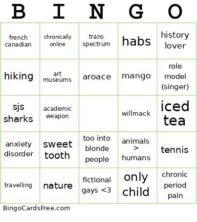 Clive’s Bingo Card