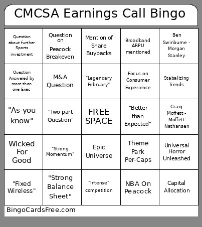 CMCSA Earnings Call Bingo Card