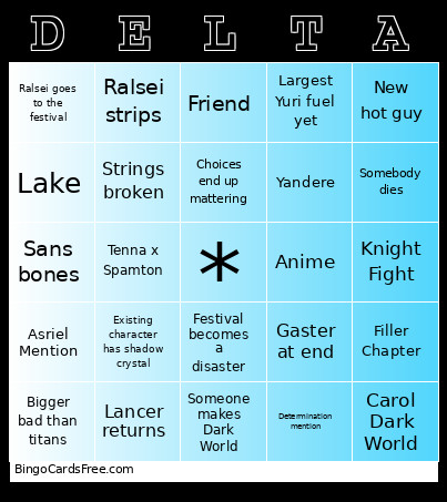 Coffee’s Deltarune Chapter 5 Predictions Bingo Card